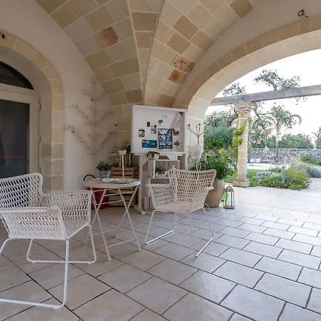 ベッド・アンド・ブレックファスト Masseria Sorani マンドゥーリア