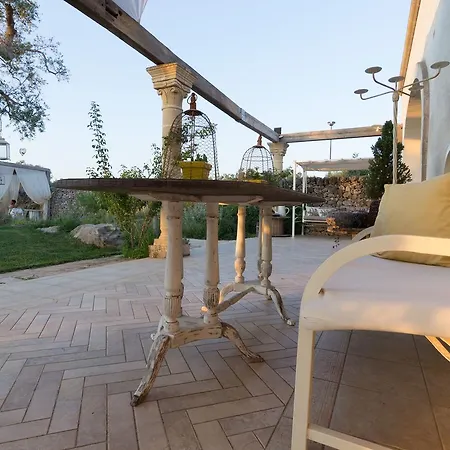 Masseria Sorani マンドゥーリア