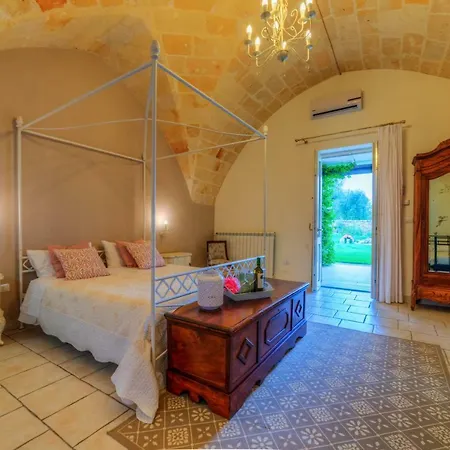 ベッド・アンド・ブレックファスト Masseria Sorani マンドゥーリア