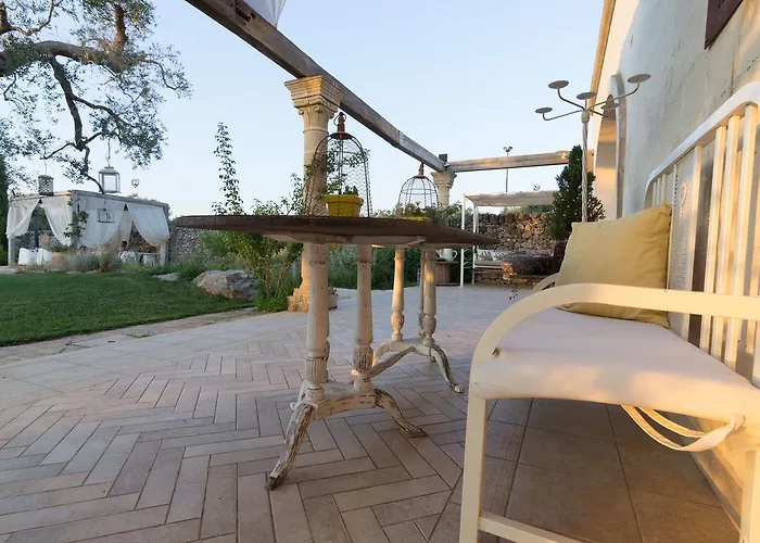 Masseria Sorani マンドゥーリア